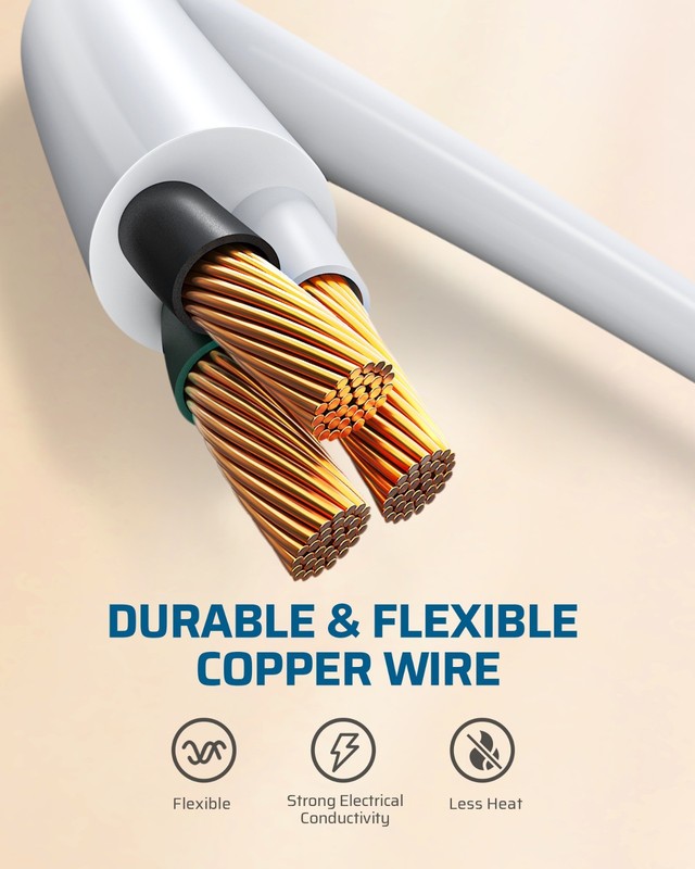 DEWENWILS 360° Rotating Flat Plug Extension Cord 1FT, 125V/13A/1625W, 3 Pack gallery