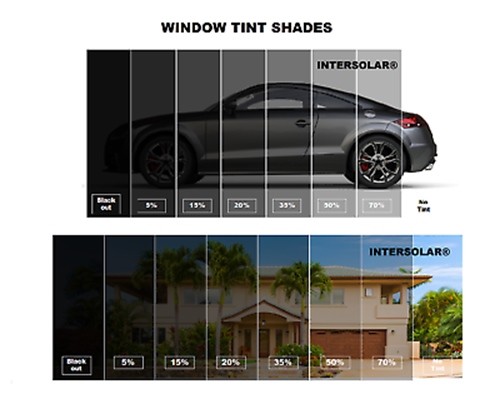 2 Ply Window Tint Black Residential Commercial Automotive 60" Inches Wide gallery