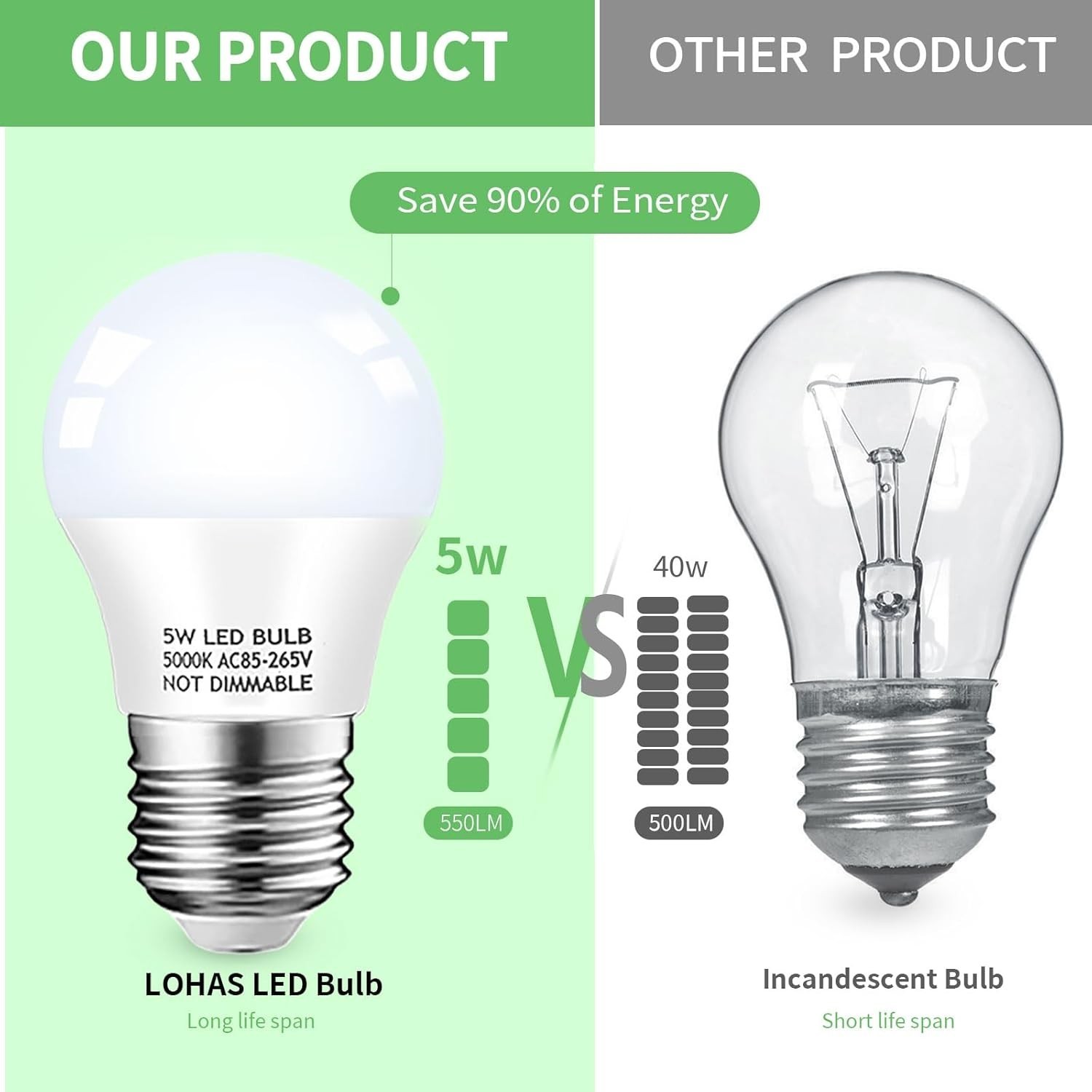 2 PACK Refrigerator Light Bulb LED 40W Waterproof Frigidaire Freezer Switch, NEW gallery