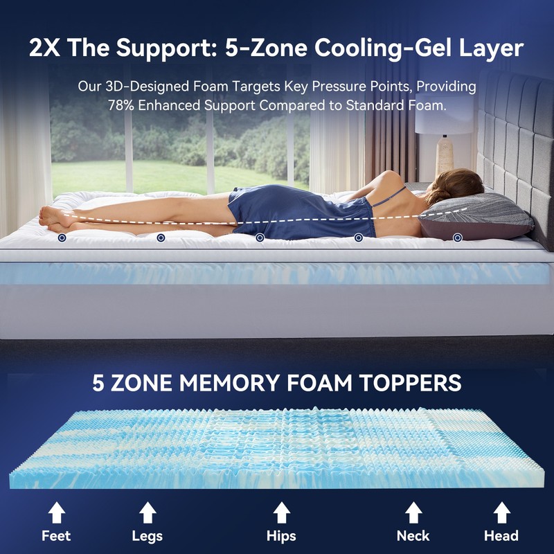 King Dual Layer 4 In Memory Foam Mattress Topper for Back Pain Relief Breathable gallery