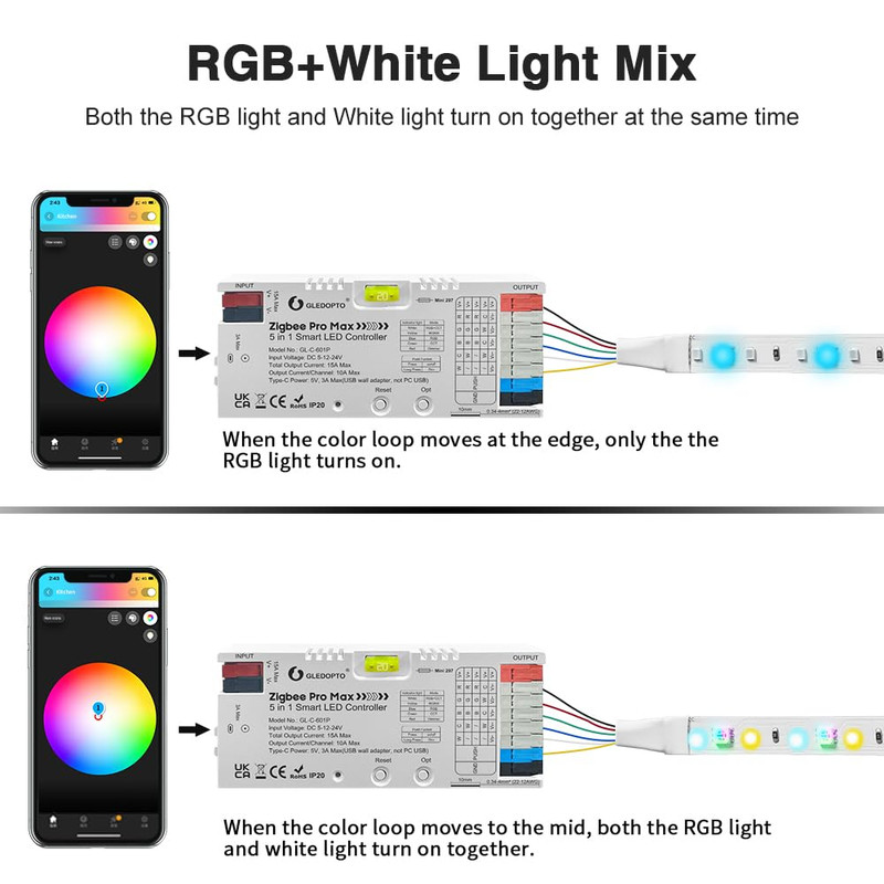 Zigbee 3.0 LED Strip Light Controller Pro Max 5 in 1 RGBCCT RGBW RGB CCT Dimmer gallery
