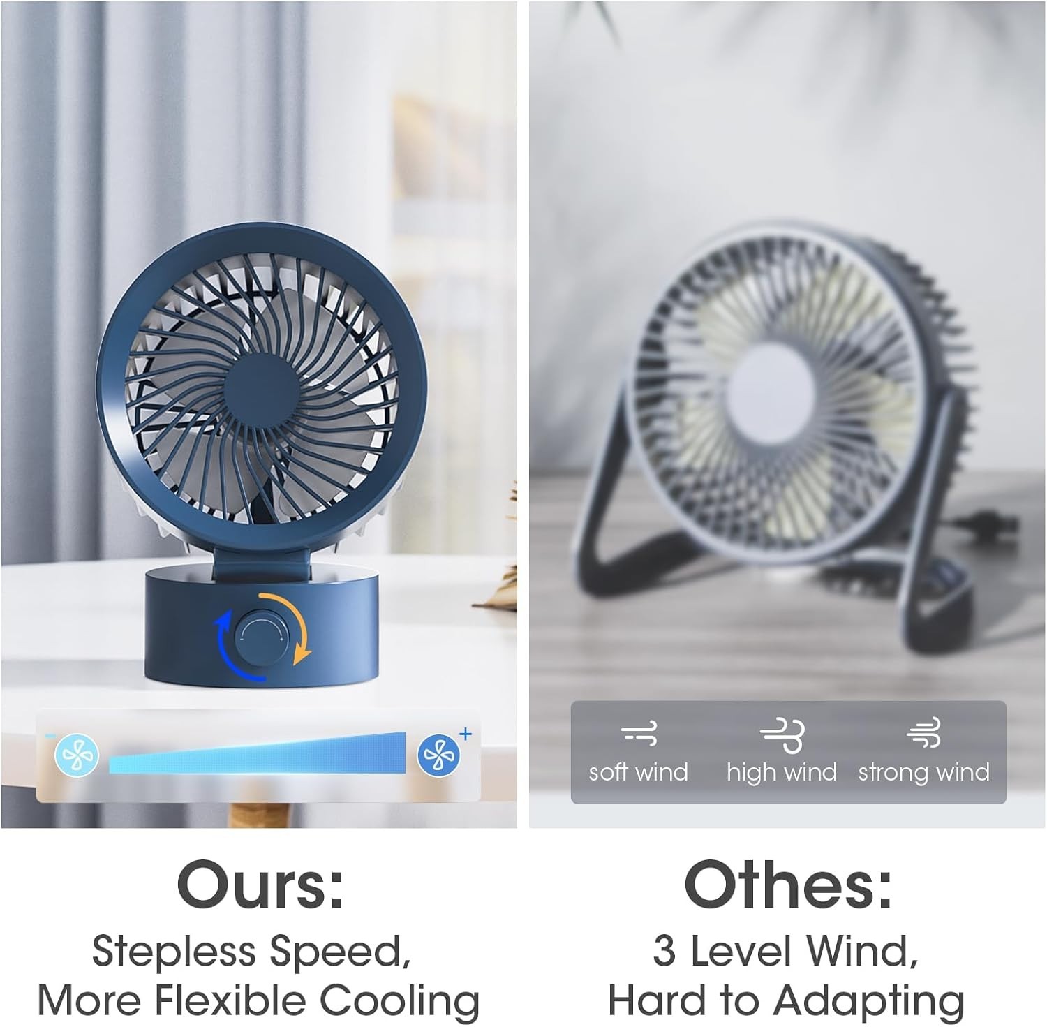 USB Desk Fan Small Quiet, Stepless Speed Flexible Adjust Mini Fans for Blue gallery