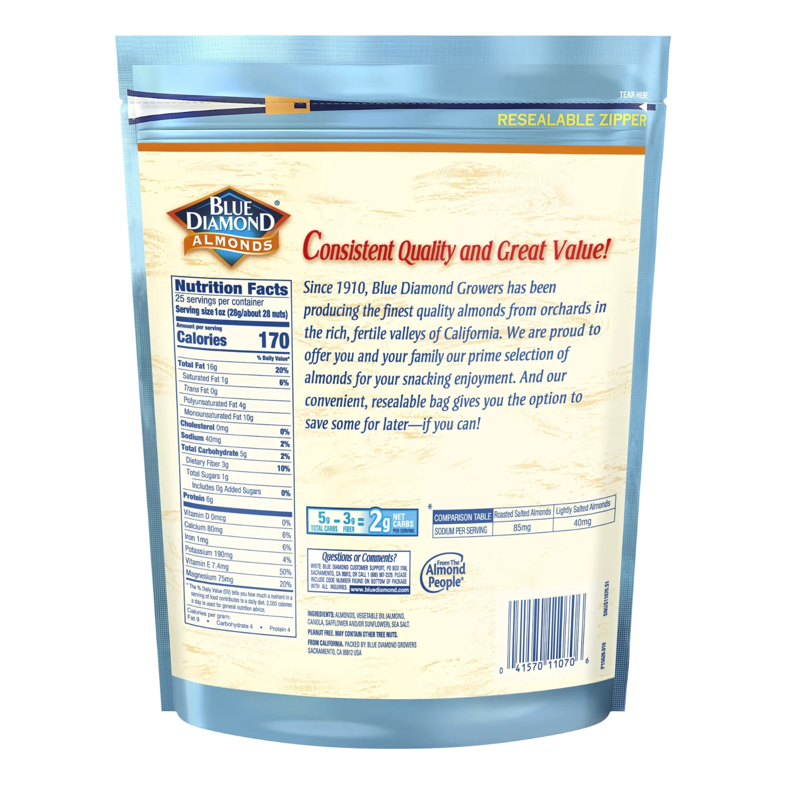 Blue Diamond Almonds, Lightly Salted Snack Almonds perfect for lunches and on-th gallery