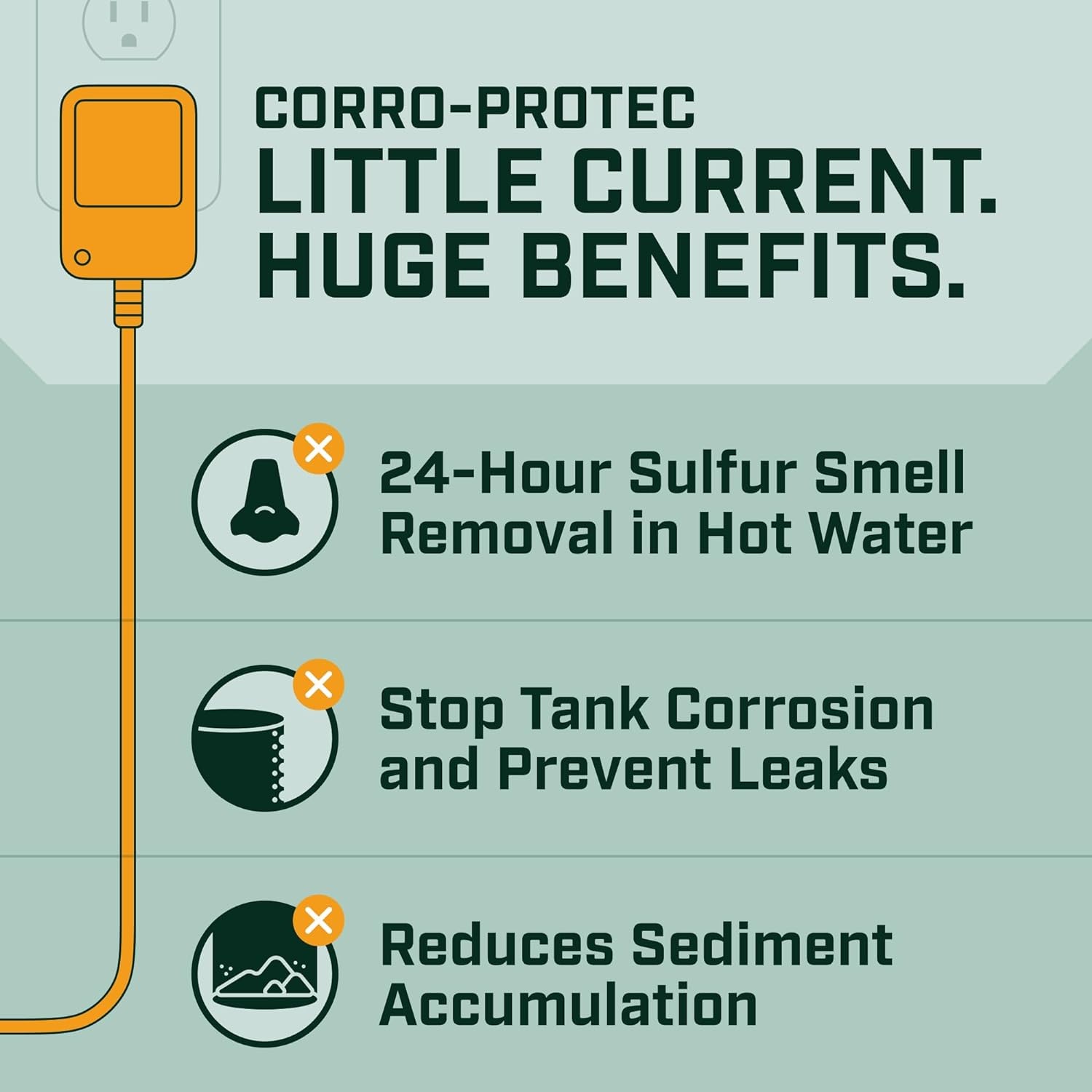 Corro-Protec RV Anode Rod for Hot Water Heater 20 Year gallery