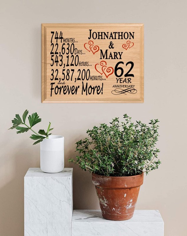 62nd Anniversary Gift - Personalized Wood Plaque for Husband, Wife or Couple - 6 gallery