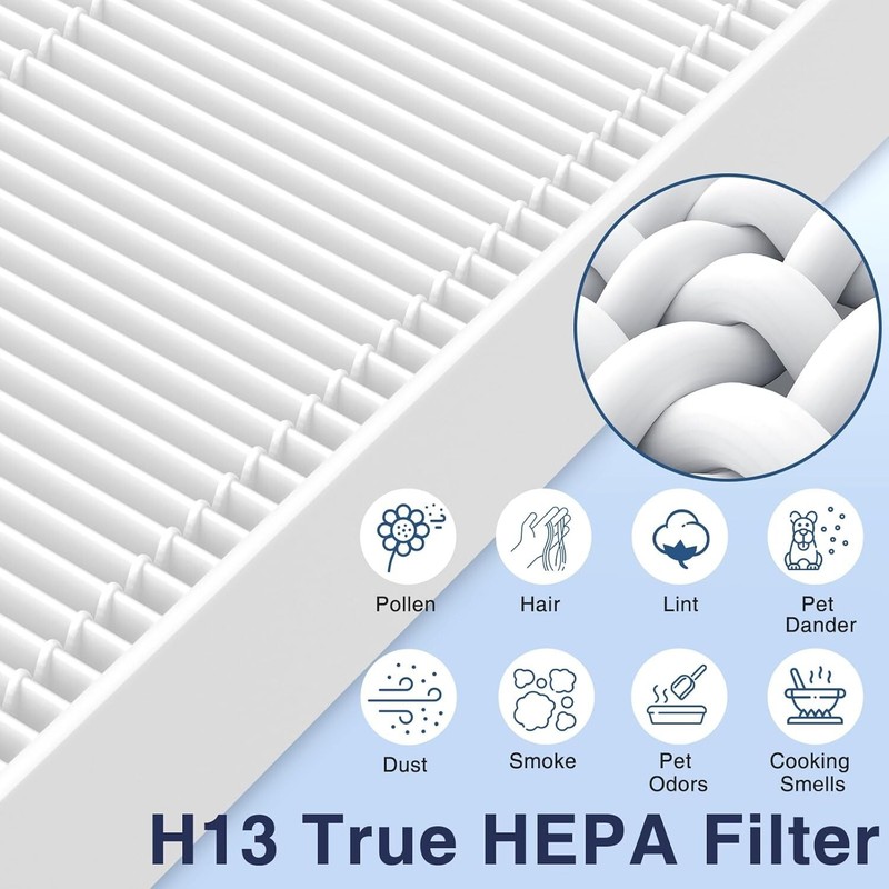 [2+8 Pack] 115115 Replacement Filter A Size 21 for Winix PlasmaWave C535, 5300, gallery