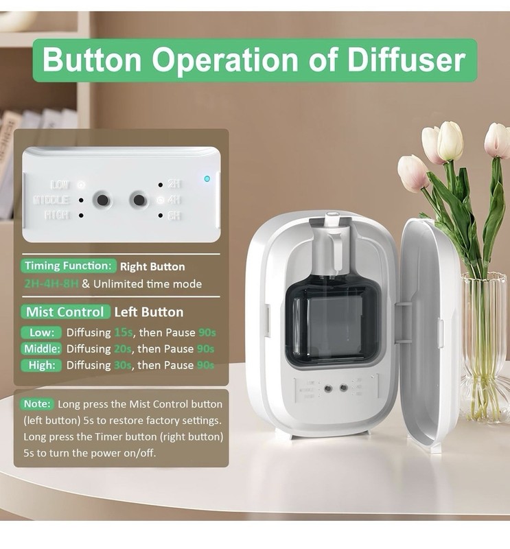 Waterless Essential Oil Diffuser Aromatherapy Smart App Timer 1500 Sq Ft New gallery