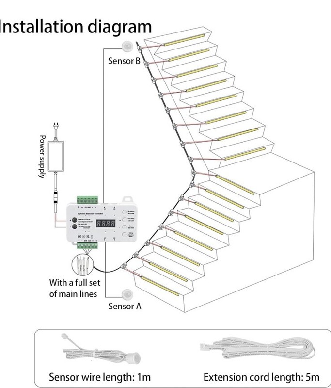 12 Mode Dynamic Motion Sensor LED Stair Light Controller w 2 Sensors gallery