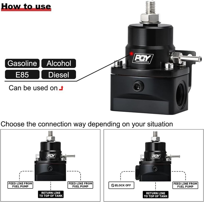 Adjustable Fuel Pressure Regulator Kit 3-70PSI with AN8 Feed Port and AN6 Return gallery