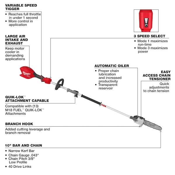 Milwaukee Tool 3016-20Ps Battery-Powered Pole Saw,Brushless,18 V gallery