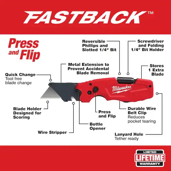 Milwaukee FASTBACK Utility Knife Folding 3" Blade 5 In 1 And 6 In 1 2 Pieces NEW gallery