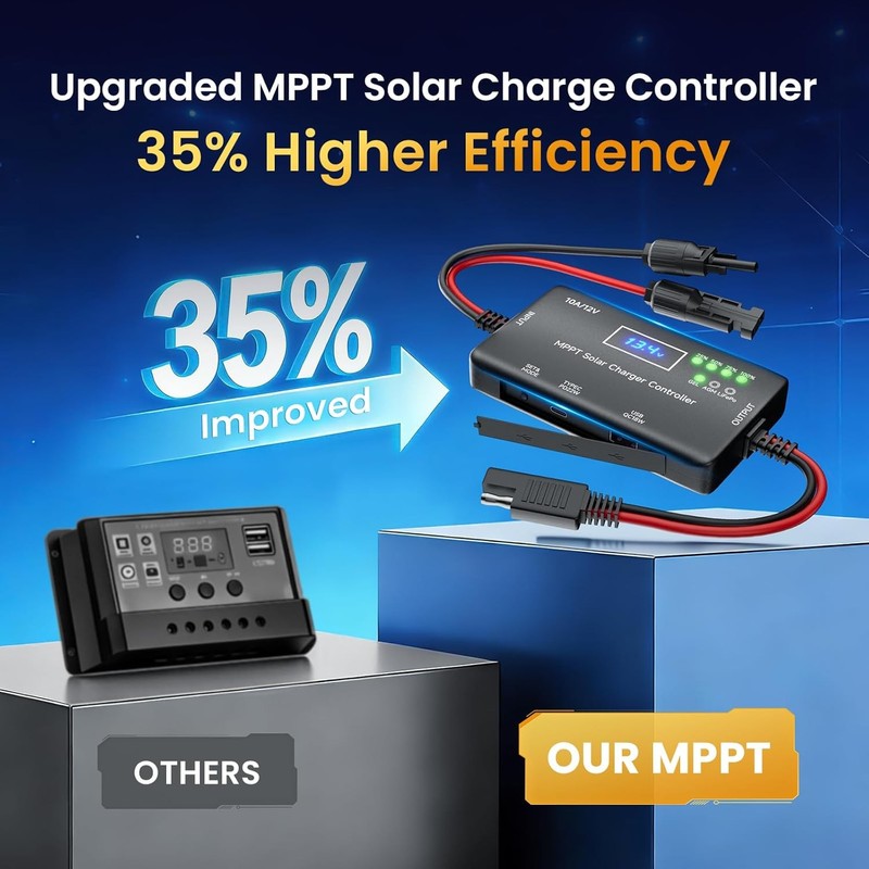 Solar Charge Controller 12V 20A Type-C USB for Solar Panel Gel, AGM LiFePO4 New gallery