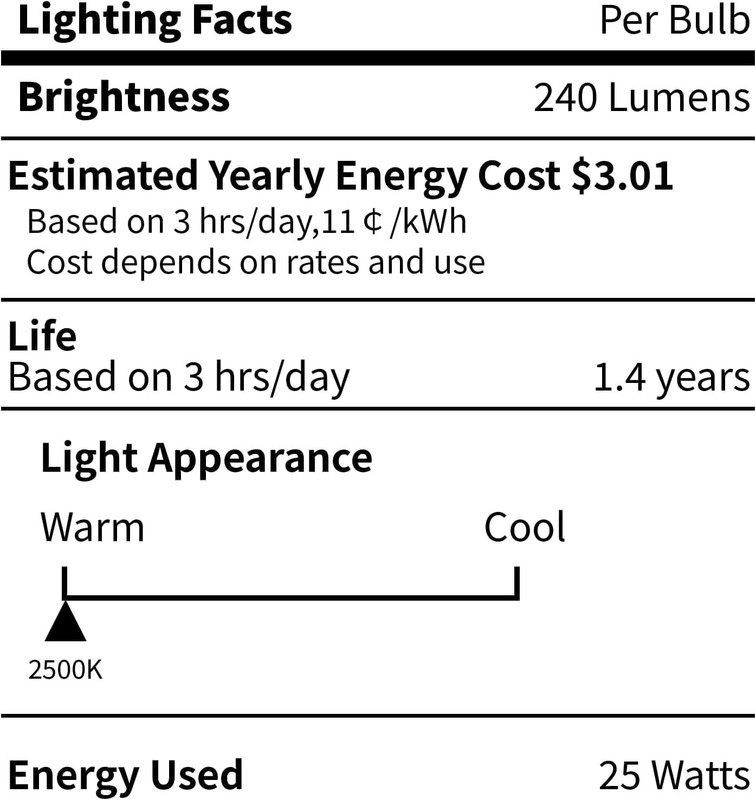2 Pack, Fulfilled by Amazon, WSDCN E14 T25 25W 120V 120 Volt 125V 110V~130V gallery