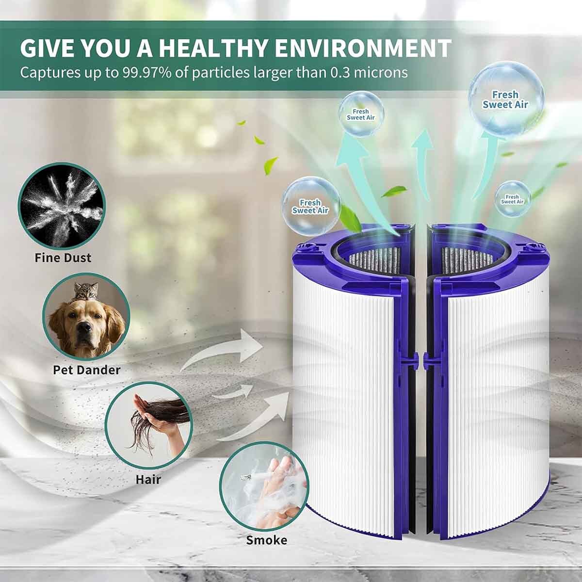 Air Purifier Filter For DYSON PH01 PH02 PH03 PH3A PH04 TP06 HP06 TP07 HP07 TP09 gallery