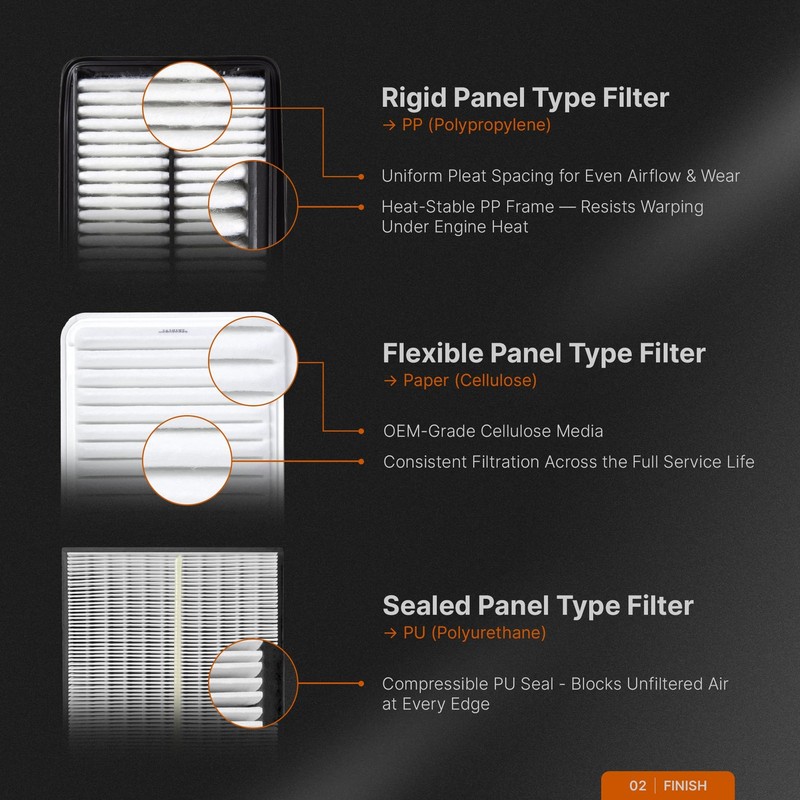 Max Thrust Engine Air Filter Replacement | Fits 2013-2018 Altima 2.5L L4 (Sed... gallery