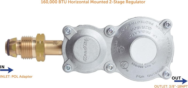 Flame King 2 Stage Propane LP Horizontal Super Compact Regulator with POL for RV gallery