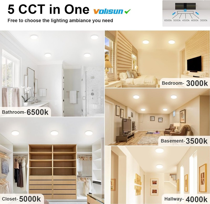 2Pack Led Flush Mount Ceiling Light Lamp Surface Fixture 3000k 4000k 6500k 5 CCT gallery