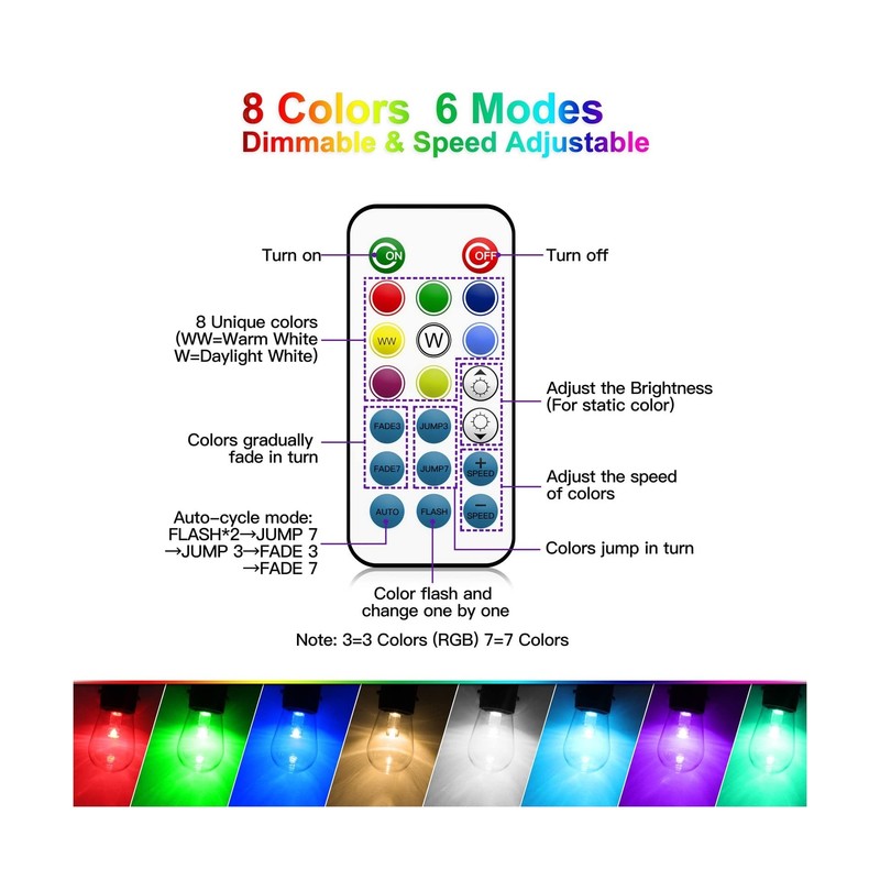 Mlambert 144Ft(3x48ft) Multicolor Outdoor Patio Lights, Dimmable RGB Cafe Str... gallery