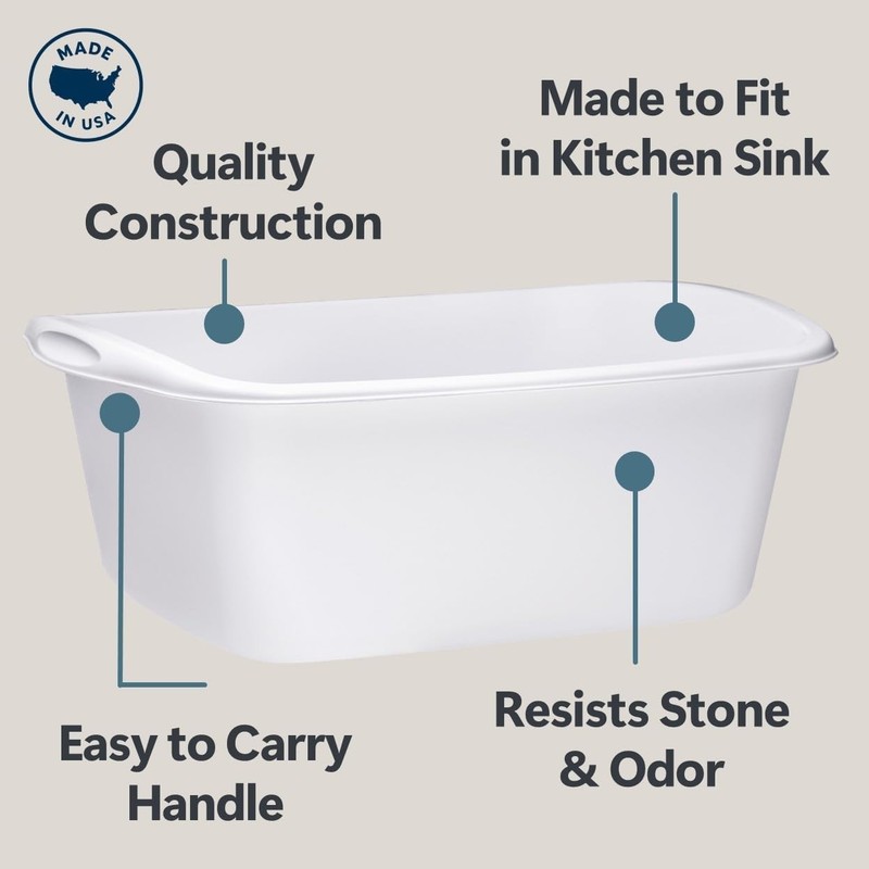 Heavy-Duty Plastic Wash Buckets - 2-Pack Dish Pans for Kitchen & Cleaning Needs gallery
