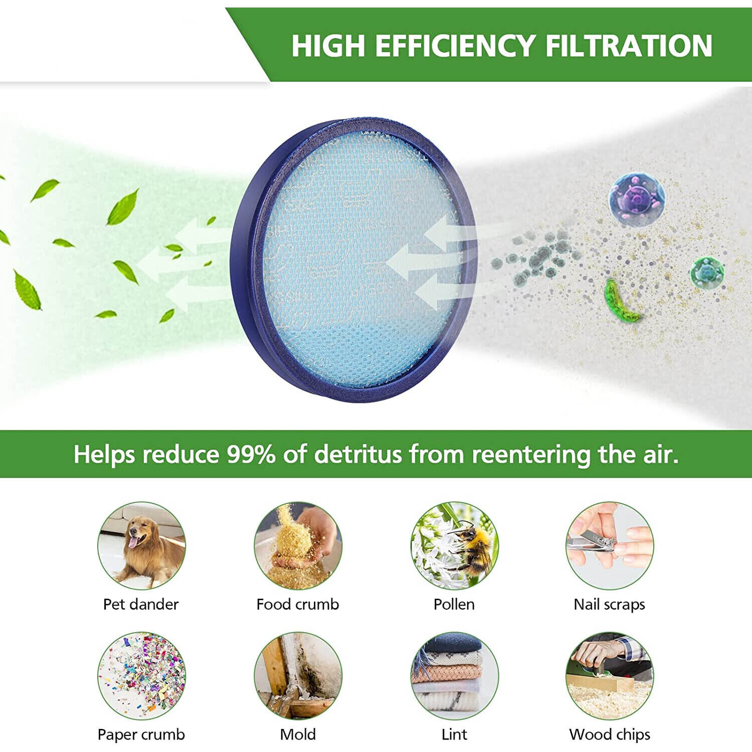 Filter for Hoover UH71250 WindTunnel 2 Rewind Corded Bagless Vacuum Cleaner NEW gallery