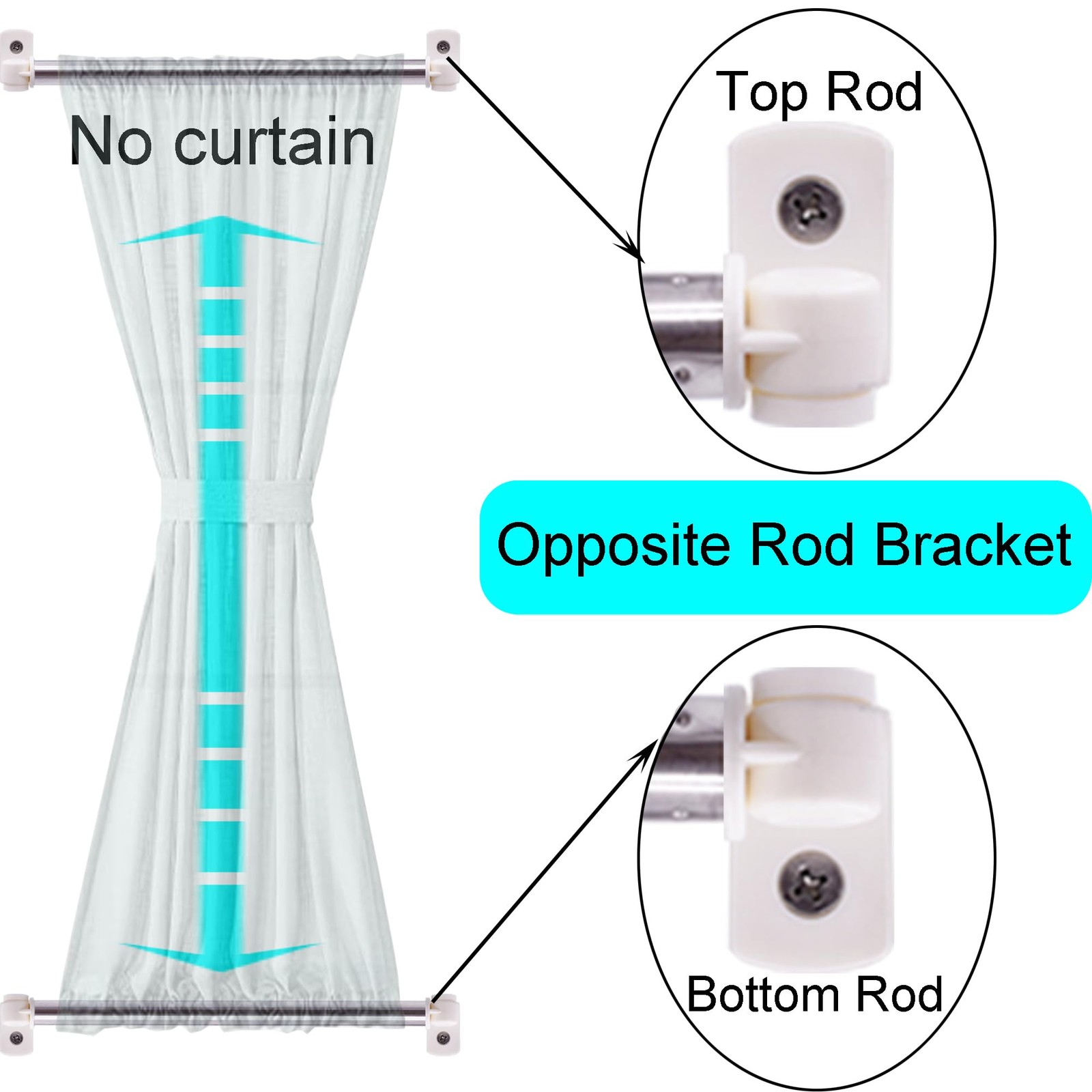 Type A 39.5" Sash Window Curtain Rod for Top & Bottom Doors & Sidelights Petite gallery