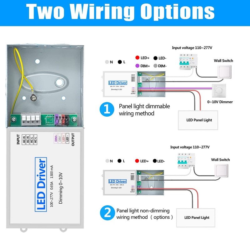 2x4 FT LED Flat Panel Troffer Light, 75W 8400LM 5000K Drop Ceiling Office Lights gallery