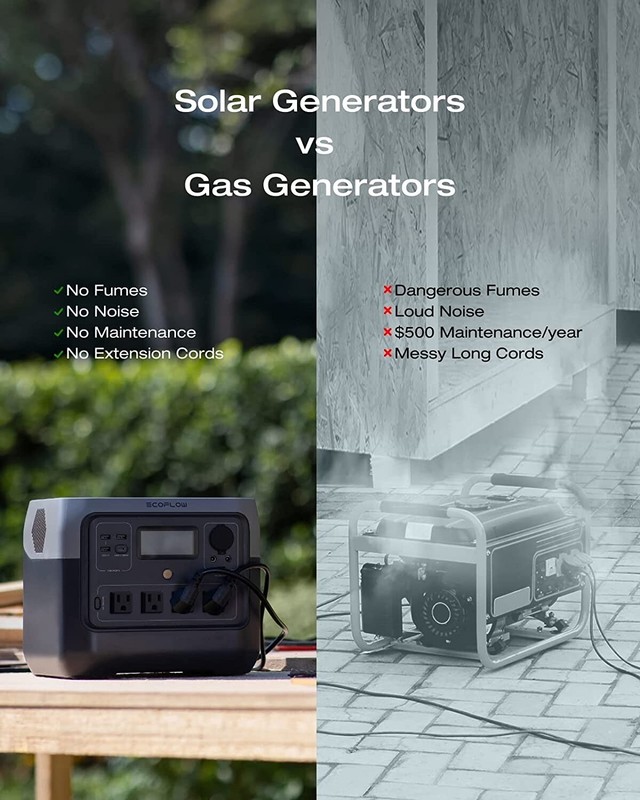 EcoFlow Solar Generator RIVER 2 Pro 768Wh+160W Solar Panel Certified Refurbished gallery