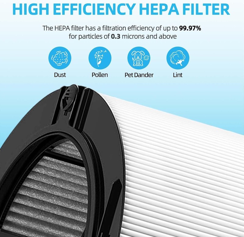 2 Pack Replacement Filter for Dyson Air Purifier TP07 TP10 TP06 HP07 PH01 PH02 gallery