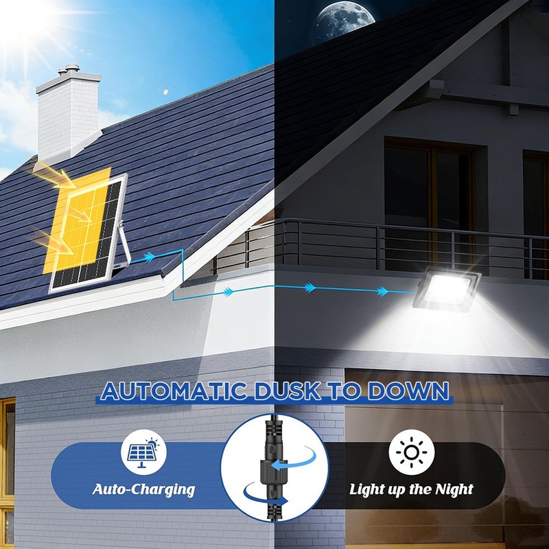 LED Solar Pendant Light Solar Powered Motion Sensor Shed Light With Pull Switch gallery