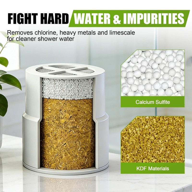 3-Pack Filter Replacement Cartridge for JOLIE Shower Head - Reduces Chlorine gallery