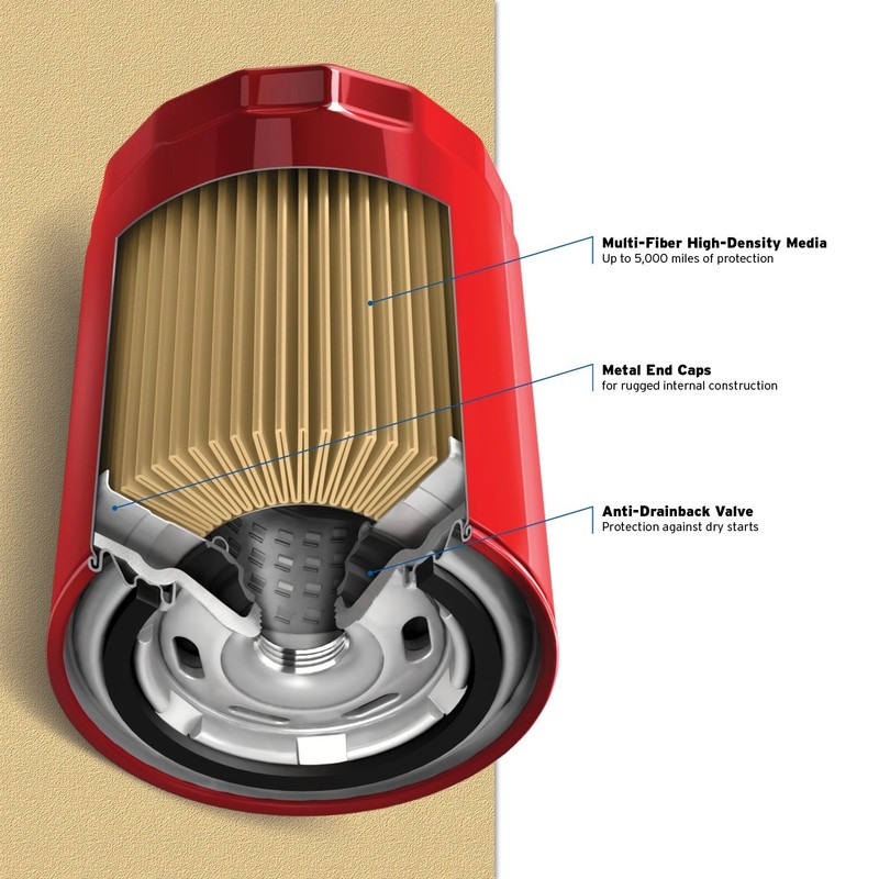 Purolator Engine Protection Spin On Oil Filter gallery
