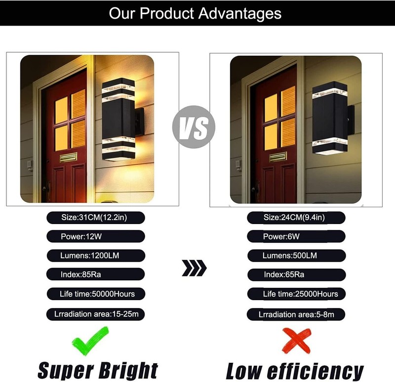 2 Pack Motion Sensor Outdoor Wall Light Fixture Up Down Porch Lights Modern US gallery