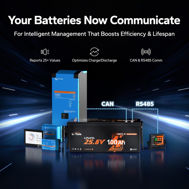 LiTime 24V 100Ah ComFlex Bluetooth LiFePO4 Lithium Battery For Solar RV Marine gallery