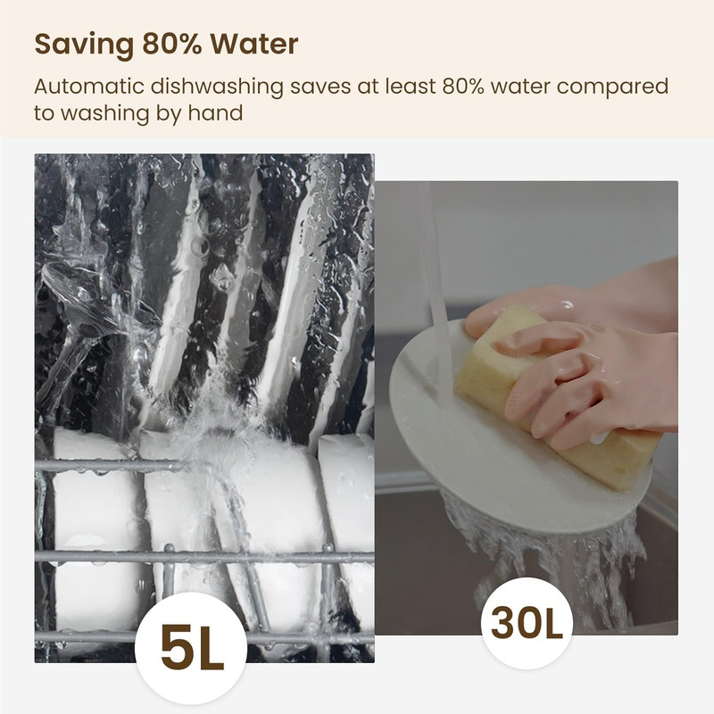 8 Wash Programs Portable Dishwasher 5L Water Tank Child Lock Delayed Start gallery