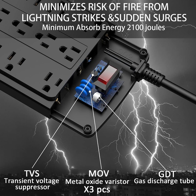 18 Outlets Surge Protector Power Strip 6 Feet Flat Plug Heavy Duty Extension... gallery