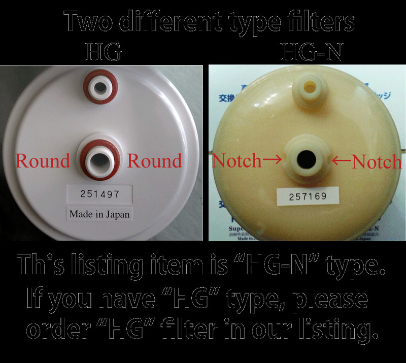 HG-N PREMIUM REPLACEMENT WATER FILTER FOR ENAGIC KANGEN Leveluk SD501 Japan Made gallery