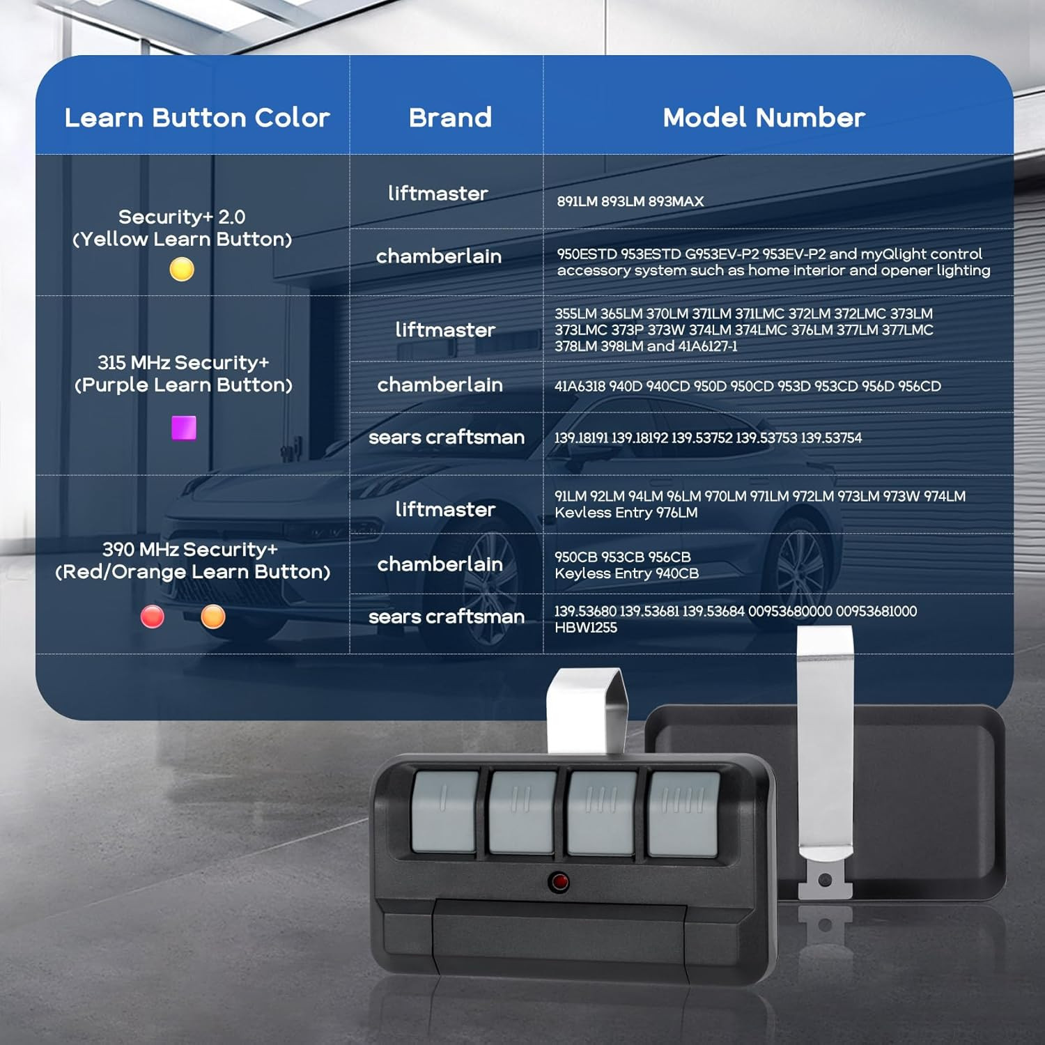 3Pcs 894LT 4-Button Garage Door Opener Remote Control for Garage Door, 894LT 4 B gallery