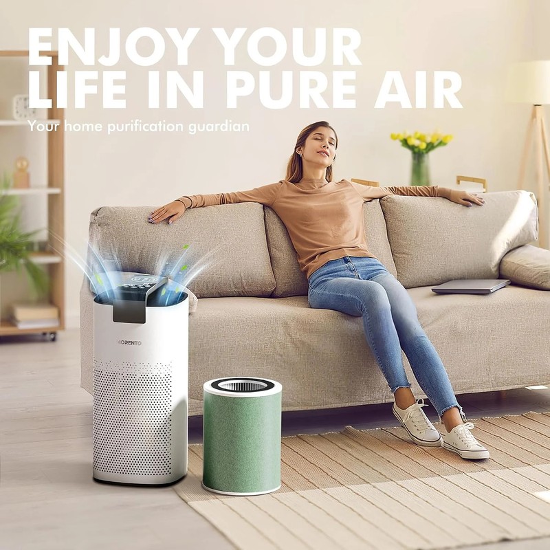 MORENTO Air Purifier Replacement Filter for MR7566 Air Purifer, High-Efficiency gallery