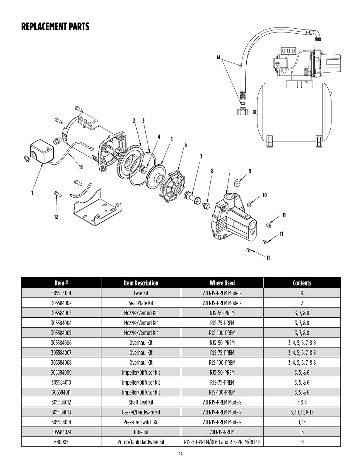 Red Lion 305584006 Overhaul Kit for RJS-50-PREM 1/2 HP Shallow Well Jet Pump gallery