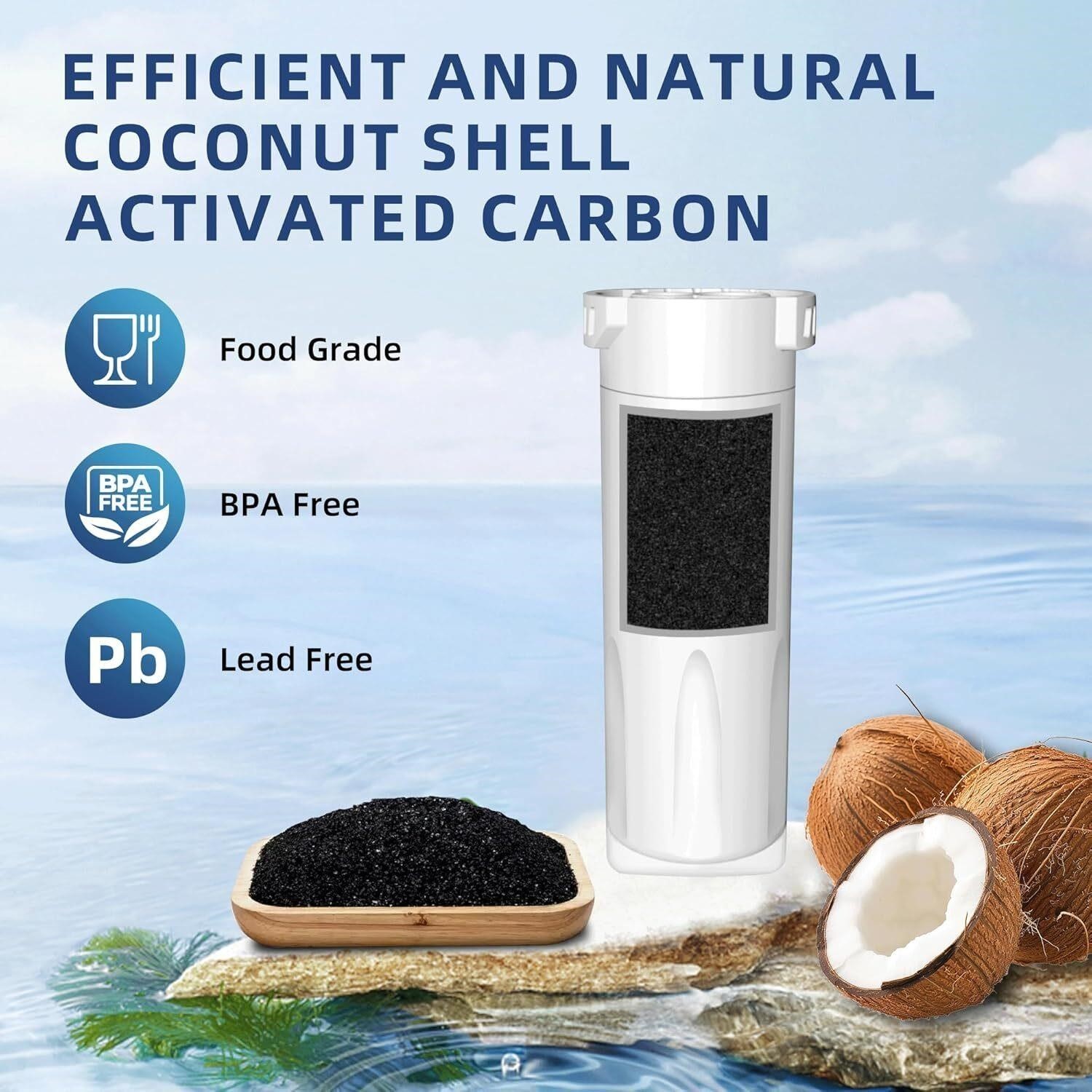 XWF (Not XWFE) Replacement for GE XWF Water Filter WR17X30702 GBE21 GDE21 GDE25 gallery