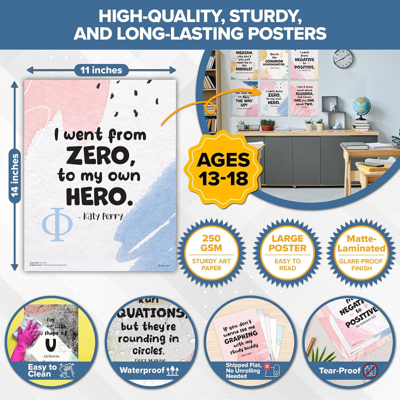 16 Math Posters for High School, 11X14In Educational, Matte-Laminated Classroom gallery