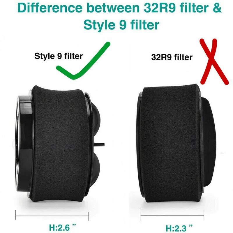 Replace Filter for Bissell Bagless Style 9/10/12 PowerForce Vacuum 2031183 (2PK) gallery