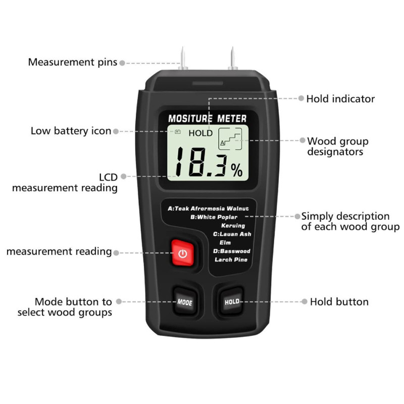 Digital LCD Wood Moisture Meter Detector Tester Wood Firewood Paper Cardboard gallery