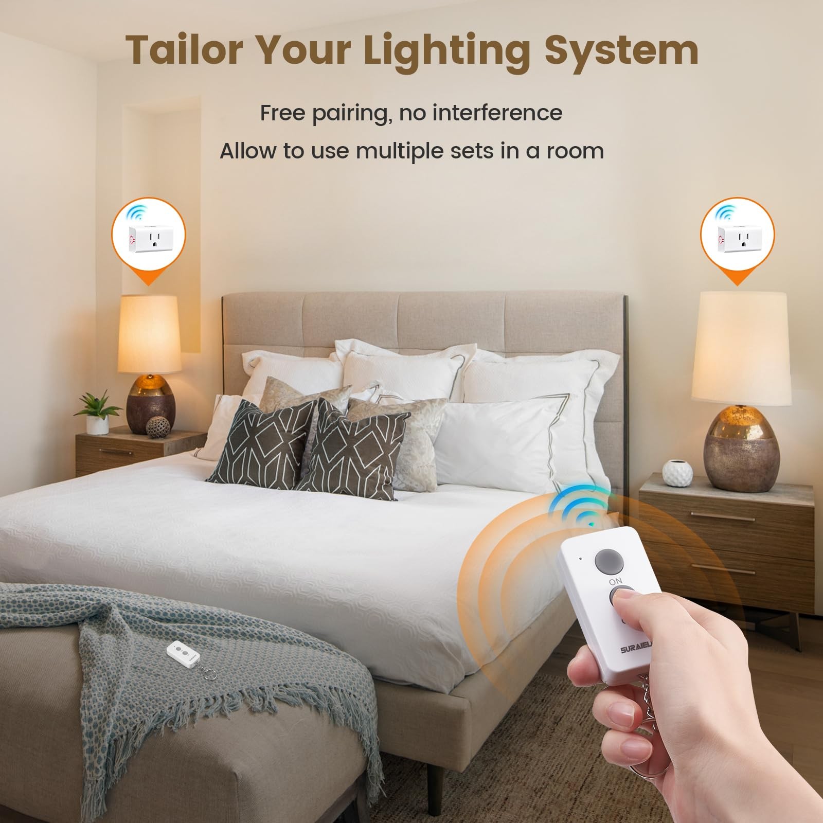 Remote Control Outlet 15 Amp Wireless Light Switch Kit with 100FT Range gallery