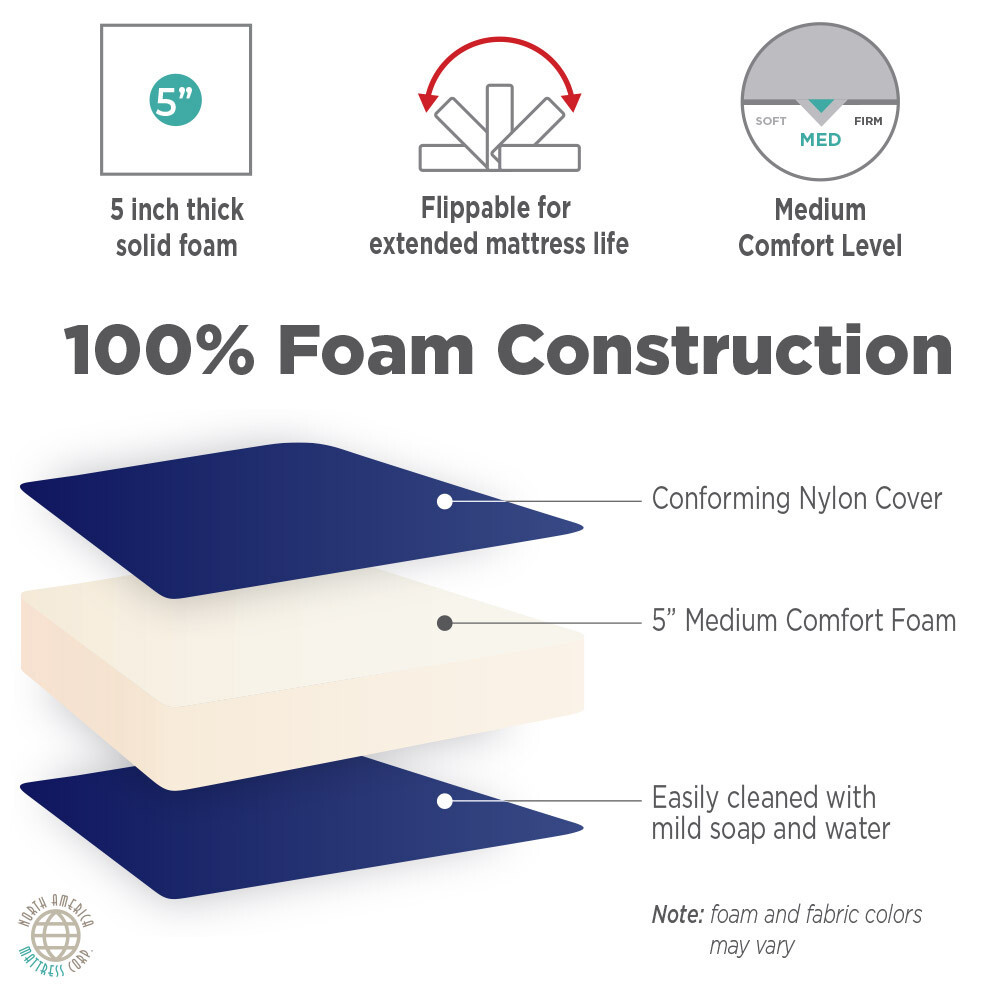 TRUCK MATTRESS - Affordable! Many Sizes Available! gallery