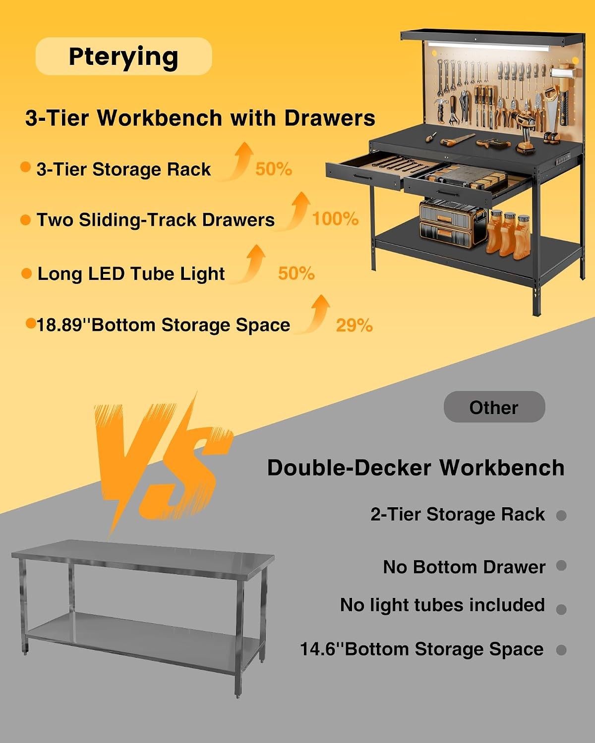 Work Benches for Garage Heavy Duty Workbench with Drawers Lights Pegboard gallery