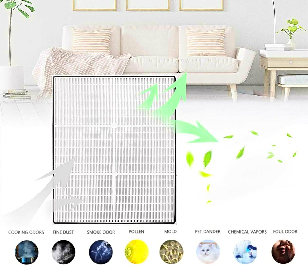 Filter Replacement for Whirlpool Whispure Air Purifier AP450 AP510 #1183054K gallery