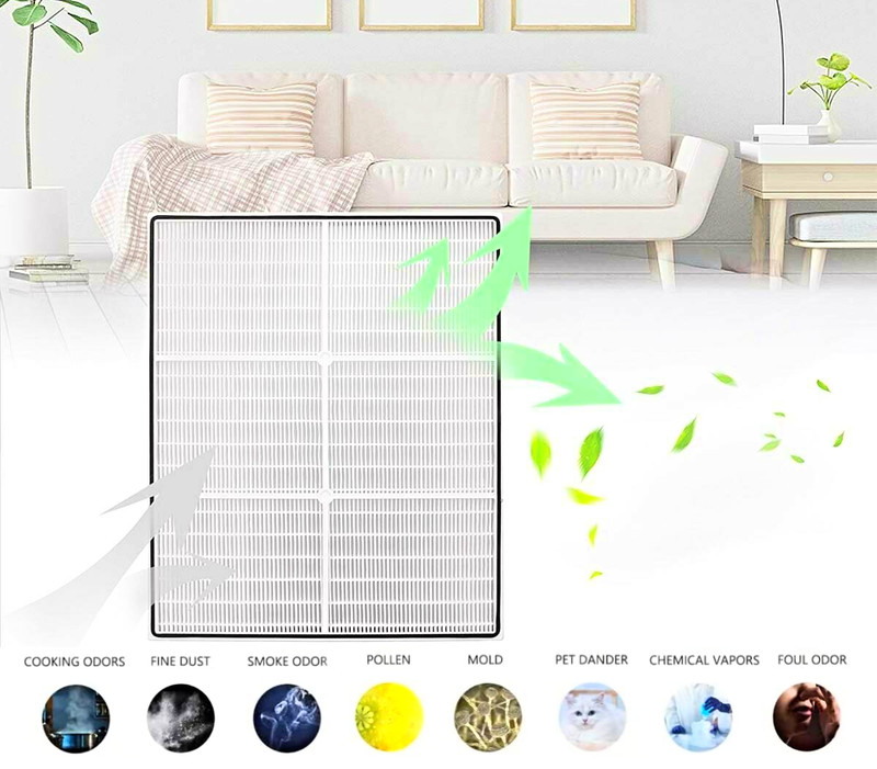 Filter Replacement for Whirlpool Whispure Air Purifier AP450 AP510 #1183054K gallery