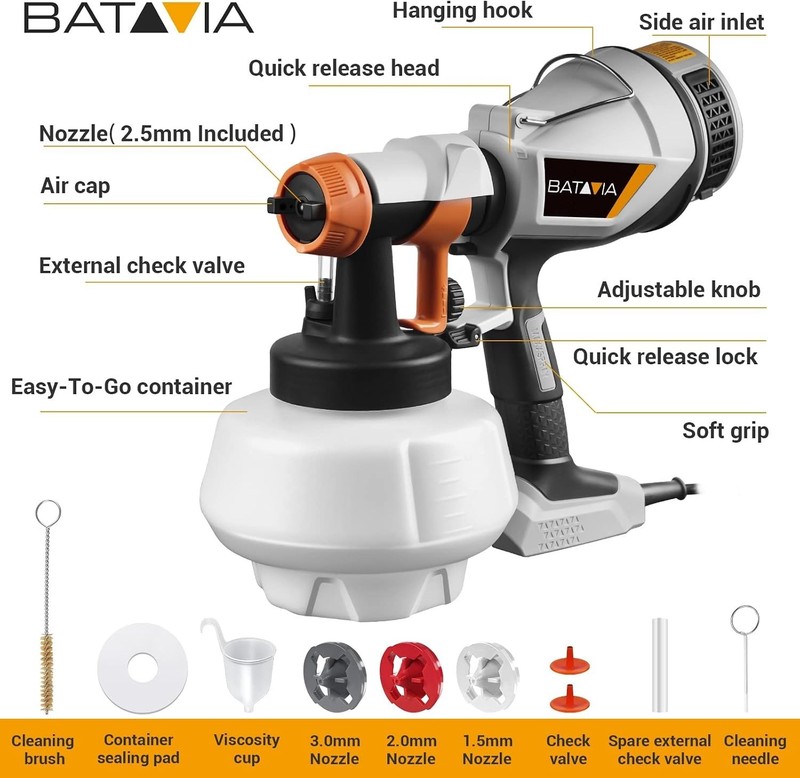 Adjustable Flow Control Electric Paint Sprayer gallery
