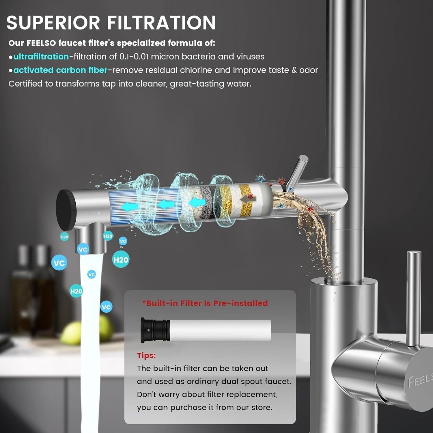 Filter Water Kitchen Faucet with Pull Down Sprayer, Brushed Nickel Stainless gallery